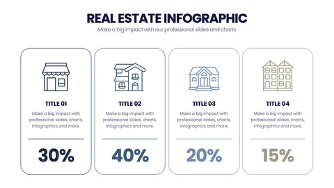 Real Estate Infographics