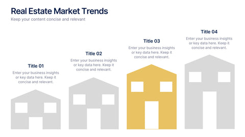 Real Estate Market Trends Presentation