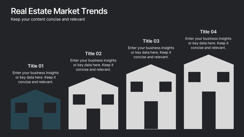 Real Estate Market Trends Presentation