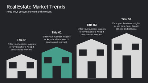 Real Estate Market Trends Presentation