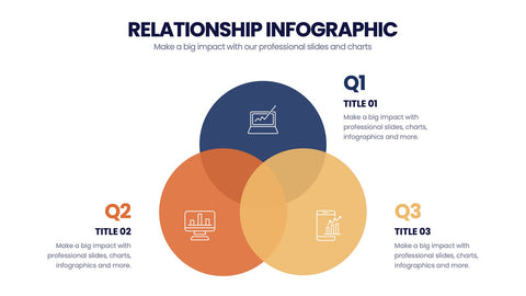 Relationship Infographics