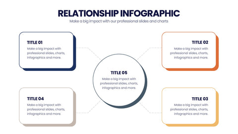 Relationship Infographics