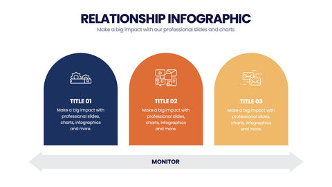 Relationship Infographics