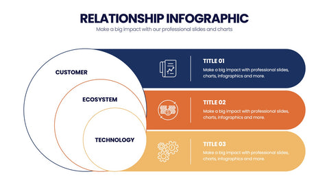 Relationship Infographics