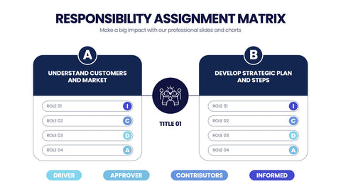 Responsibility Assignment Matrix Infographics