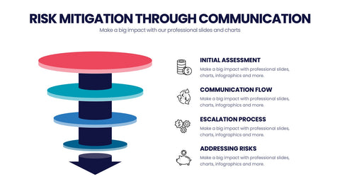Risk Assessment Infographics
