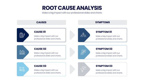 Root Cause Analysis Infographics