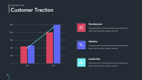 Saas Startup Presentation Template