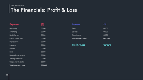 Saas Startup Presentation Template