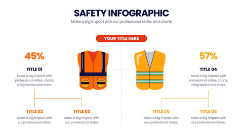 Safety Infographics