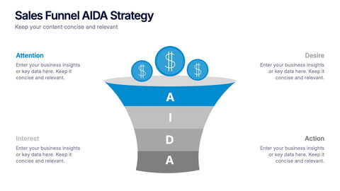 Sales Funnel AIDA Strategy Presentation