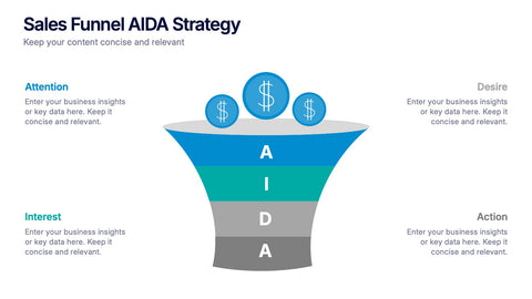 Sales Funnel AIDA Strategy Presentation