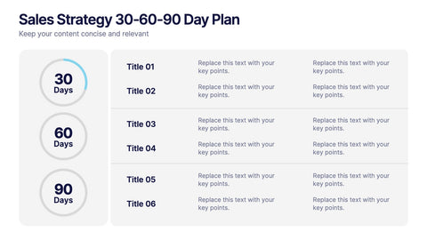 Sales Strategy 30-60-90 Day Plan Presentation