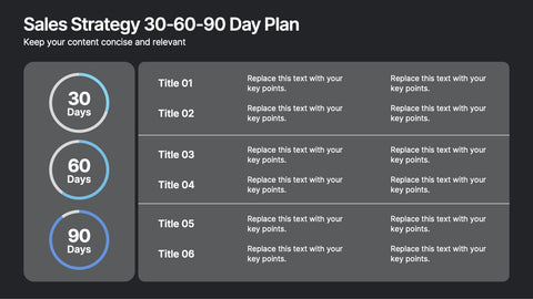 Sales Strategy 30-60-90 Day Plan Presentation