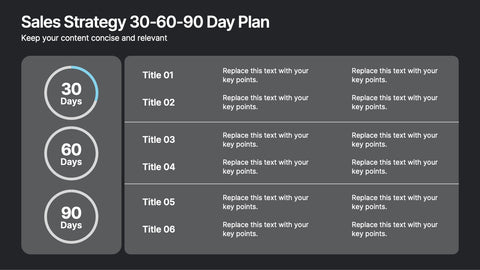 Sales Strategy 30-60-90 Day Plan Presentation