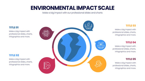 Scale Infographics