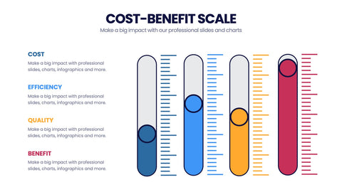 Scale Infographics