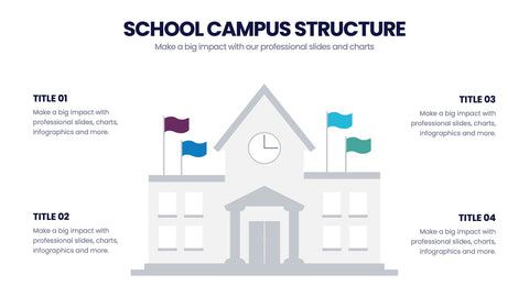 School Infographics