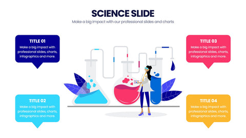 Science Infographics