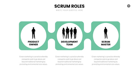 SCRUM Infographics for Sprints & Agile Teams