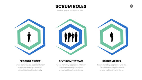SCRUM Infographics for Sprints & Agile Teams