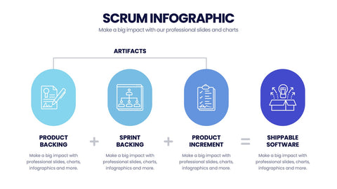 SCRUM Infographics
