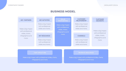 Minimal Pitch Deck Presentation