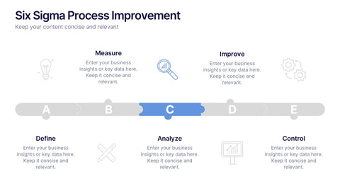 Six Sigma Process Improvement Presentation