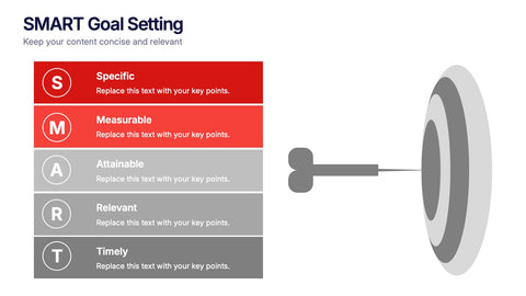 SMART Goal Setting Presentation