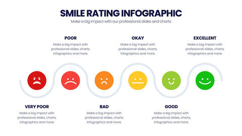 Smile Rating Infographics