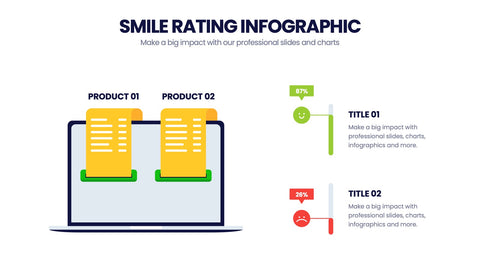 Smile Rating Infographics