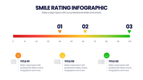 Smile Rating Infographics