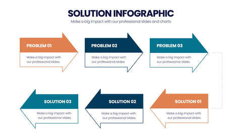 Solution Infographics