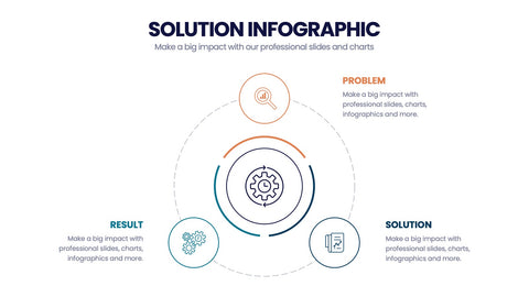 Solution Infographics