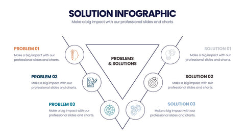 Solution Infographics