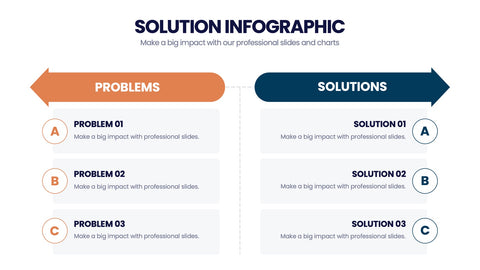 Solution Infographics
