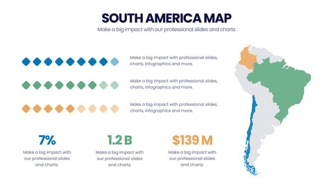 South America Map Infographics