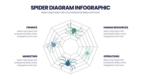 Spider Diagram Infographics