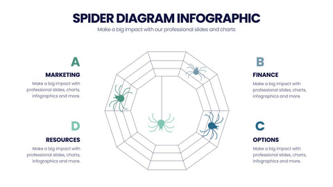 Spider Diagram Infographics