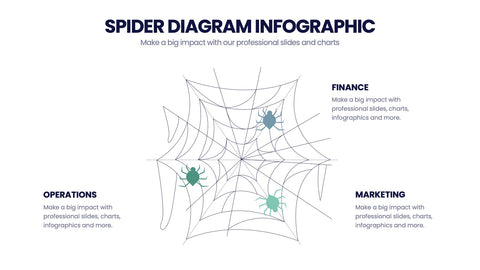 Spider Diagram Infographics