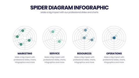 Spider Diagram Infographics
