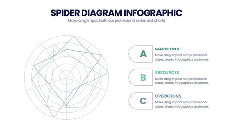 Spider Diagram Infographics