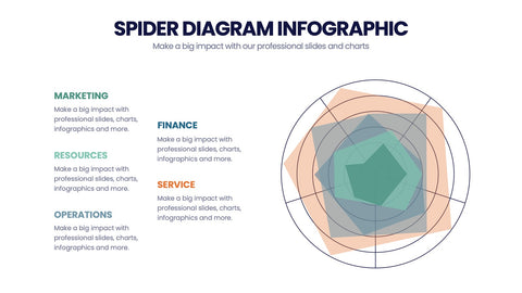 Spider Diagram Infographics