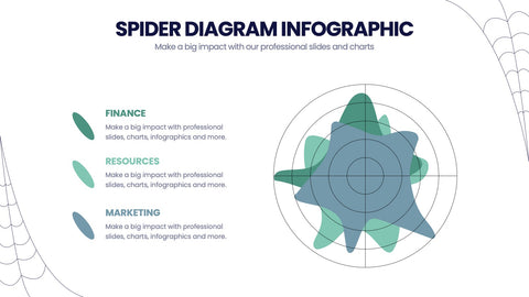 Spider Diagram Infographics