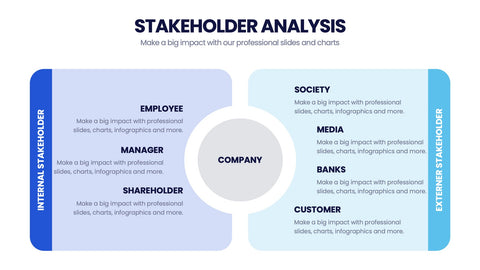 Stakeholder Analysis Infographics