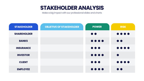 Stakeholder Analysis Infographics