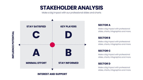 Stakeholder Analysis Infographics