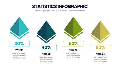 Statistics Infographics