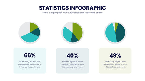 Statistics Infographics