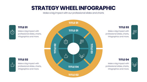 Strategy Wheel Infographics